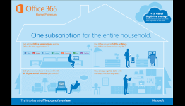 The new Office 365 subscriptions for consumers and small businesses