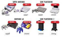 A Visual History of Game Console Redesigns in North America | IGN