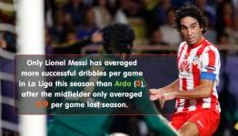 Player Focus: Life Was Arda With Diego