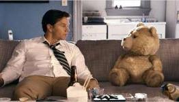 Ted Review  GamesFiends