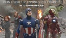 Top 10 Superheroes of 2012