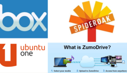 Five Best Cloud Storage Alternatives For Dropbox & SugarSync