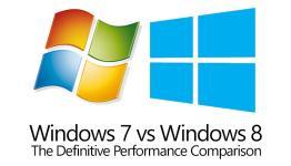HCW tests Windows 7 vs Windows 8 – The Definitive Performance Comparison