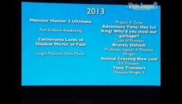 Nintendo Spain Media Event, Surprise Localization Titles