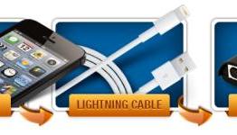 World First iPhone 5 Compatible Car Integration Kit
