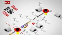 Endless Road Review (Modojo)