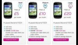 Main Features of The Huawei Ascend G330