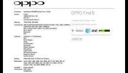 Oppo Find 5 spec sheet pops up, heading to US for $499 unsubsidized