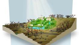 Why hasn’t Godus been Funded Yet?