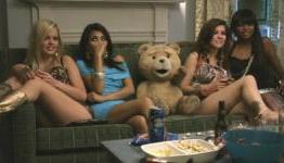 Pop Cults: Richard’s Favorite Movies of 2012