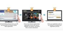 Amazon Instant Video is live on Wii