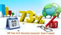 Escape Rope: Smart As…