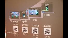 5 Things To Expect From The Samsung Galaxy S4