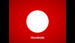 Hundreds Review | Leviathyn