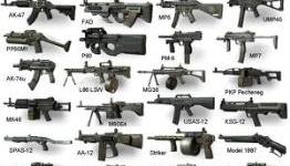 Shooters: How Video Games Fund Arms Manufacturers