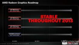 AMD Radeon 2013 Roadmap Confirms No Radeon HD 8000 Series Till Q4 2013