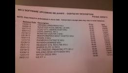 RUMOR – EB Games Wii U reserve list shows Watch Dogs, Rainbow 6 Patriots