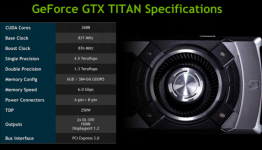NVIDIA GeForce GTX Titan With GK110 GPU Unleashed – Decimates All Single Chip GPUs