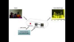 PlayStation 4 / Kinect 2 Another Step Towards Virtual Reality