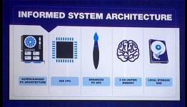 Why I Was Unimpressed by Sony’s PS4