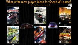 What is the Wii’s most played Need for Speed game, based on “Total Hours” reported played?