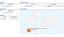 Google Analytics April Fools Joke!
