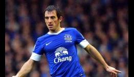 Baines: Tottenham clash not decisive in Everton top four bid