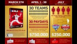 ‘MLB 2K13’ challenges you to be perfect, with all 30 MLB teams