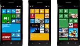 Navigating Windows Phone 8