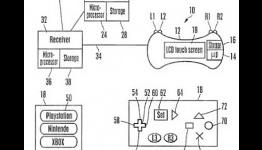 Sony Files a Patent For a Universal Video Game Controller