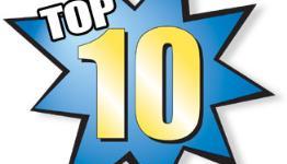 Top 10 Best Game Items And Weapons