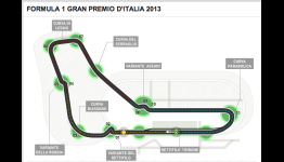 F1 2012 Monza Track Guide