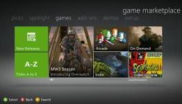 XBLA Format dropped from Xbox one