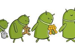 Android 5.0 Key Lime Pie to come in late October, also optimized for older phones