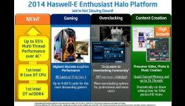 Intel Haswell-E details leaked: 8-cores, X99 chipset, DDR4 memory