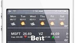 10 Best Notification Center Cydia Tweaks for iPhone and iPod Touch