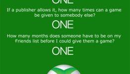 Xbox One: A Case Study In How Not To Bring A Product To Market