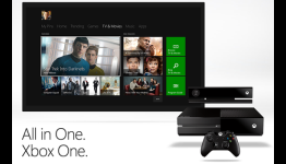 Was Xbox One’s “Sharing” Plan Actually a “Demo” Plan?