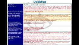 Intel to Launch Haswell Core i7-4771 & Core i3 Lineup on September 1st