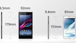 Sony Xperia Z Ultra vs. Samsung Galaxy Note 2