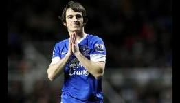Is £20 Million Too Much For Leighton Baines?