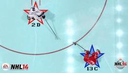 The Legend of NHL 94: A Link to the Past