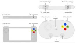 What Games Are: Apple Needs To Make An iJoypad