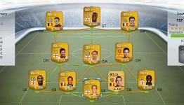 FIFA 14 Ultimate Team Sees to New Changes