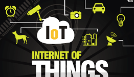 How The Internet of Things Will Revolutionise Manufacturing
