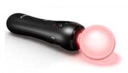 Is There A Future For Motion Controls In Gaming?