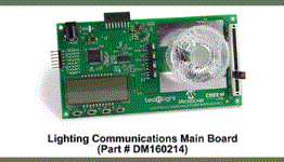 A Lighting Communications Dev-Platform for Designing high-tech Lighting Applications