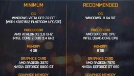 Battlefield 4 System Requirements Revealed