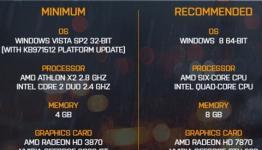 Is Your PC Ready for Battlefield 4? Check out the System Requirements