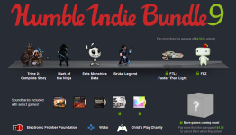 Fez, FTL, Trine 2 Highlight Loaded Humble Indie Bundle 9